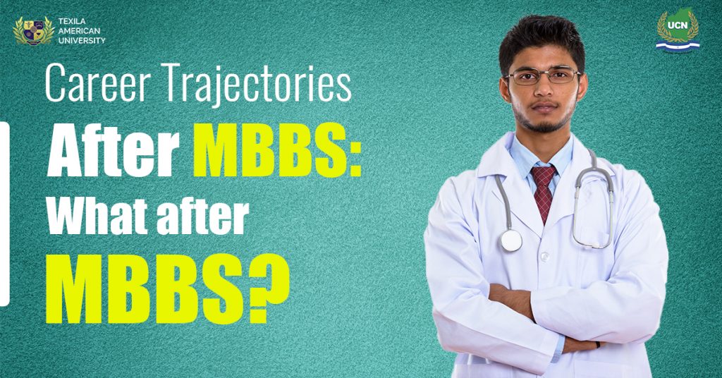 Career Trajectories After MBBS: What after MBBS