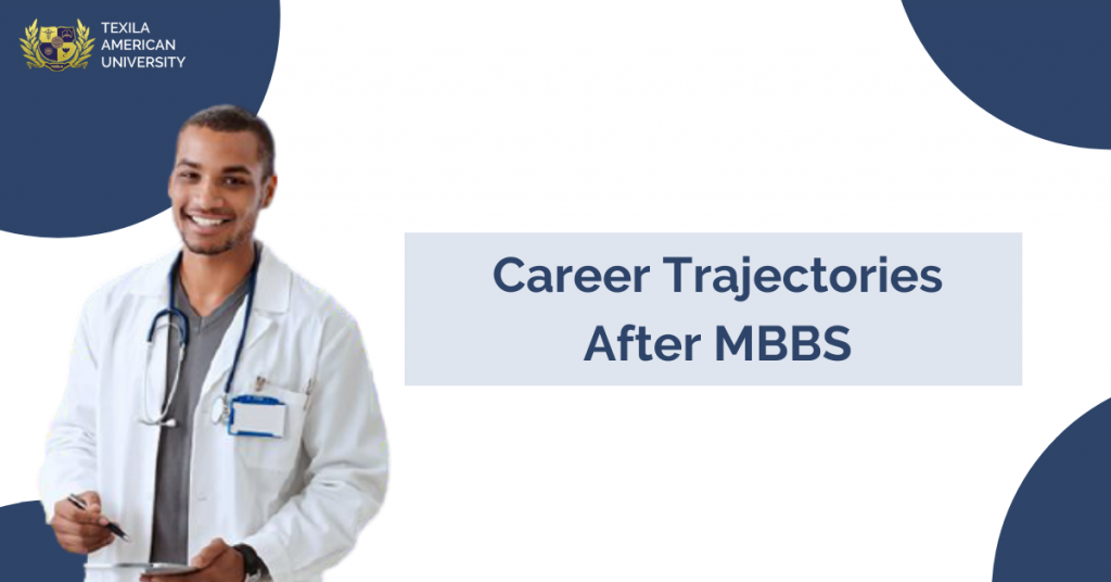 Career Trajectories After MBBS